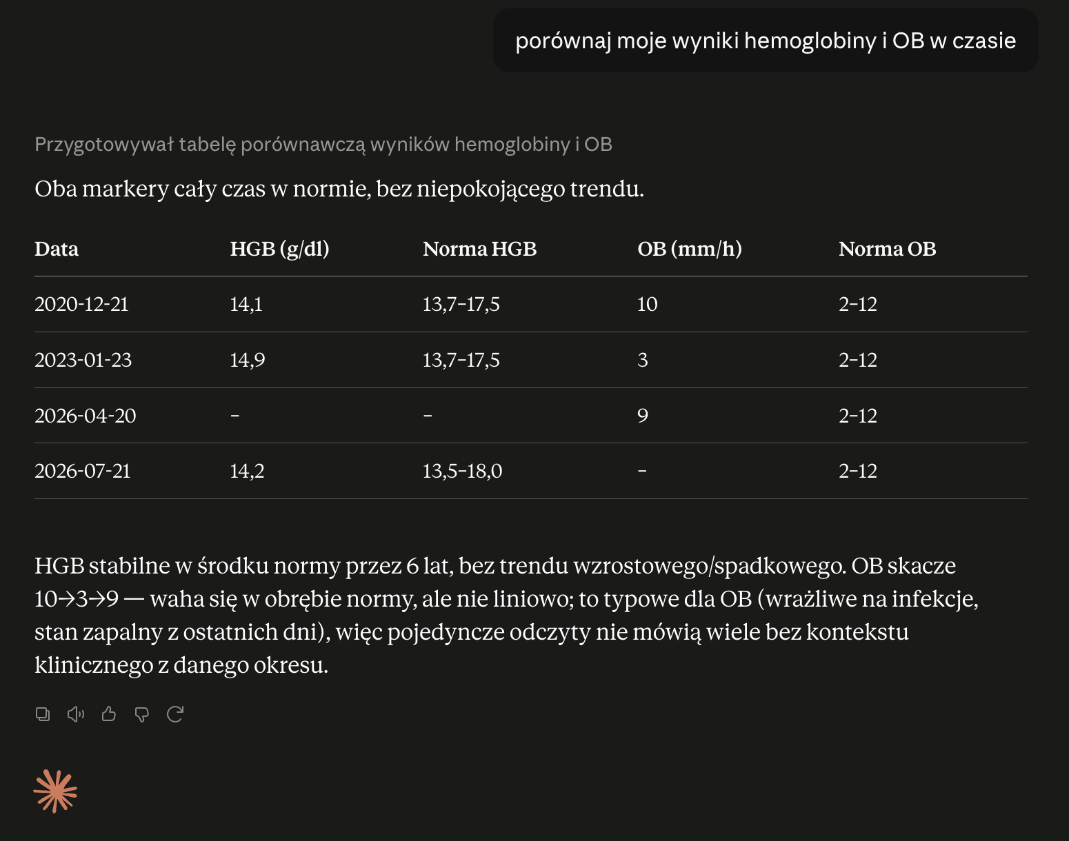 Realna odpowiedź Claude Desktop na zapytanie „porównaj moje wyniki hemoglobiny i OB w czasie" — tabela z compare_markers, wartości w normie