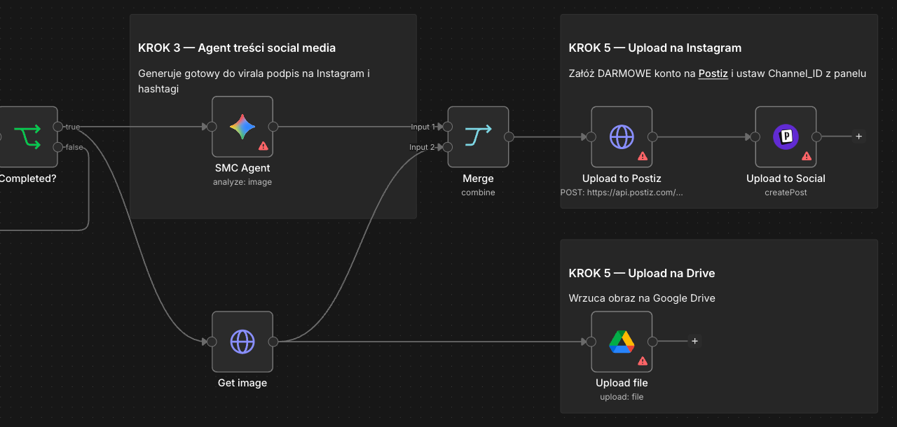 Workflow n8n — warunek gotowości, agent podpisu na Gemini, backup na Google Drive i publikacja przez Postiz
